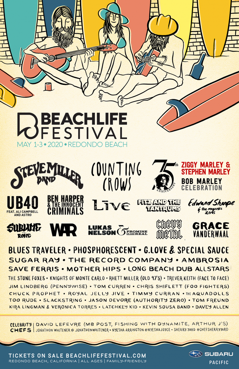Beachlife Festival 2021 Announces Tickets on Sale and Dates for